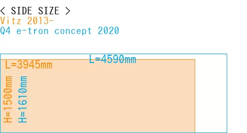 #Vitz 2013- + Q4 e-tron concept 2020